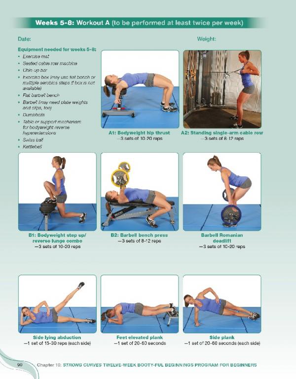 Strong Curves review workouts
